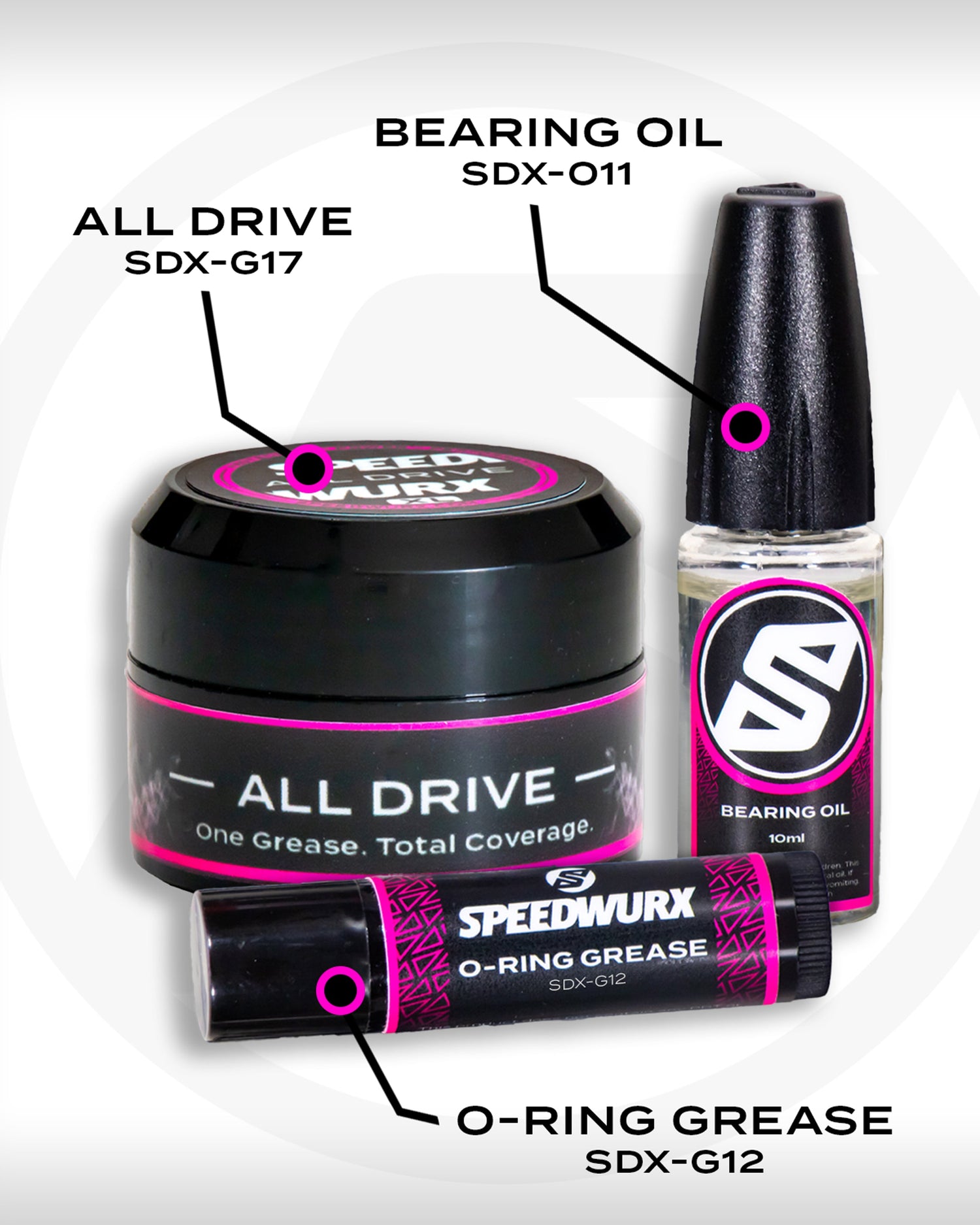 Top Selling Lubricants